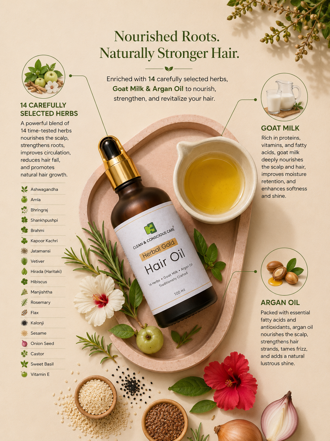 Herbal Gold hair oil key ingredients: 14 traditional herbs, goat milk and argan oil